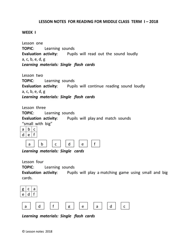 Cover of Middle Class Reading Lesson Notes, Term 1 (2018) (Baby Literacy Notes)