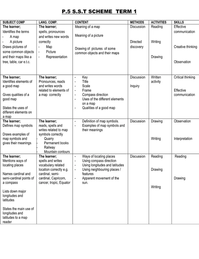 Cover of Primary 5 Social Studies Scheme of Work, Term 1 (P5 Social Studies Scheme of Work)