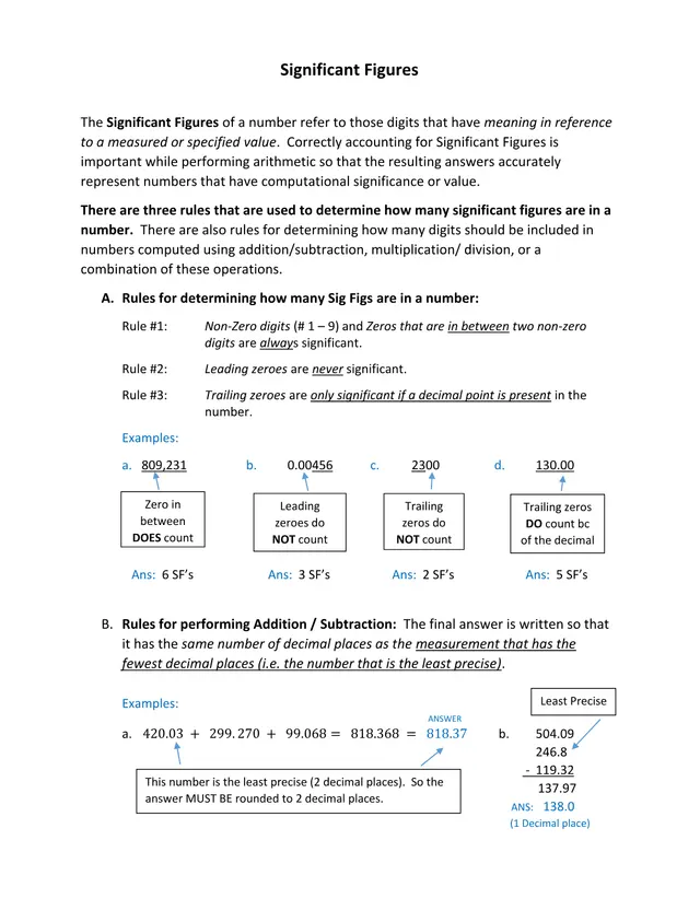 Cover of Physics Practical: Significant Figures Rules and Worked Examples (Physics Marking Guide)