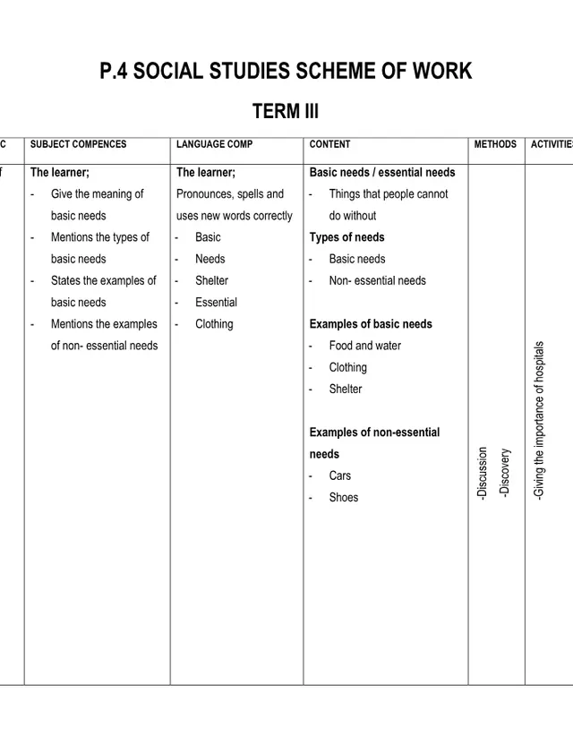 Cover of P4 Social Studies Scheme of Work, Term III (P4 Social Studies Scheme of Work)