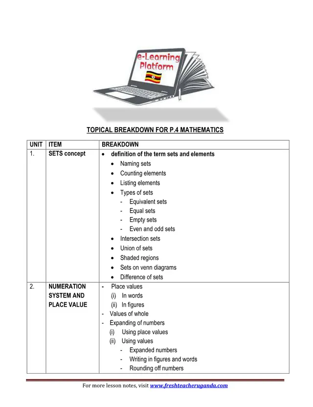 Cover of Primary 4 Mathematics Lesson Notes for Terms I, II and III (P4 Mathematics Notes)