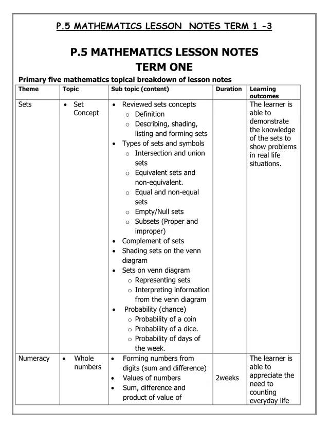 Cover of Primary 5 Mathematics Lesson Notes, Terms 1–3 (P5 Mathematics Notes)