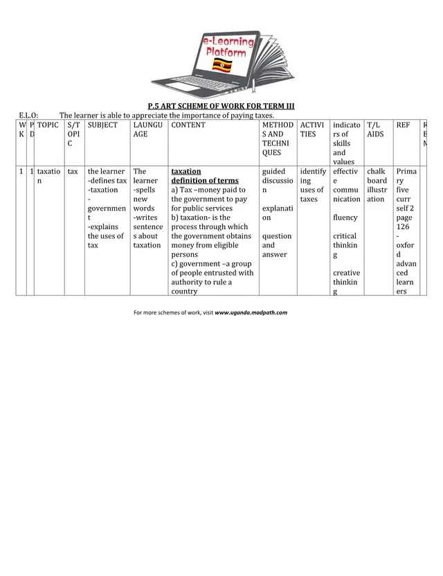 Cover of P.5 Art Scheme of Work – Term 3 (P5 Fine Art Scheme of Work)