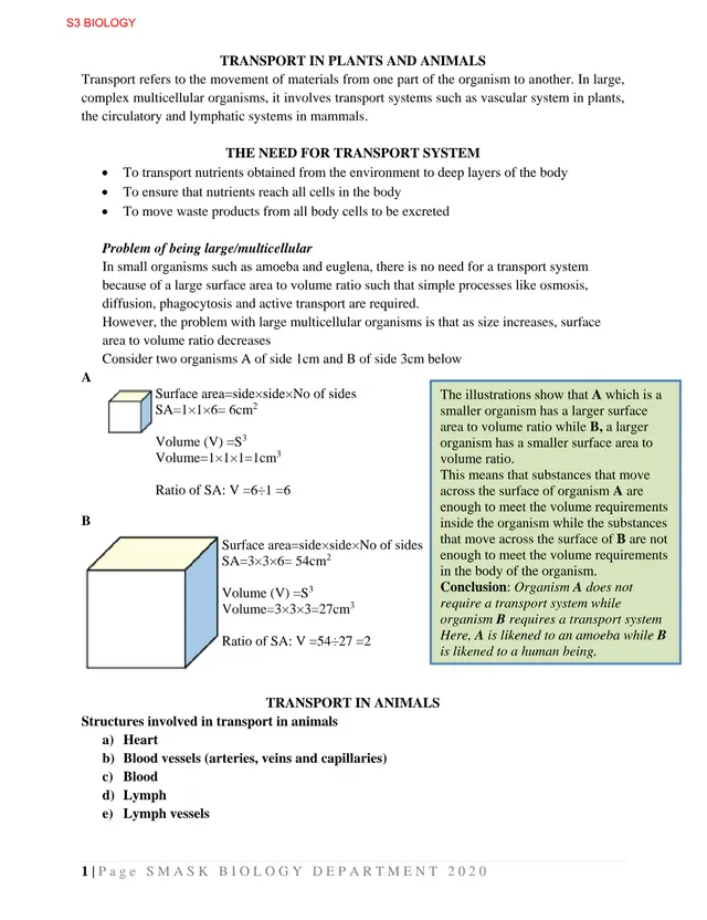 Cover of S3 Biology Notes: Transport in Plants and Animals (S3 Biology Notes)