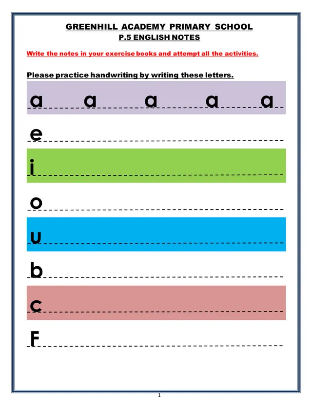 Cover of P.5 English Week 6 Notes: Future Tense, Conjunctions and the Post Office (P5 English Past Paper)