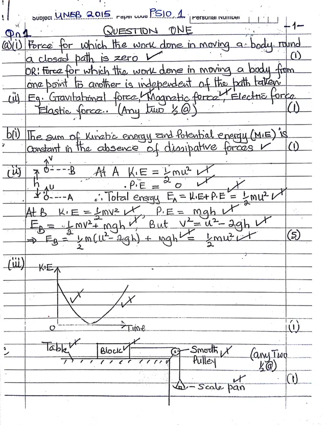 Cover of UNEB UACE Physics Paper 1 (P510/1) 2015 Marking Guide (S6 Physical Education Marking Guide)