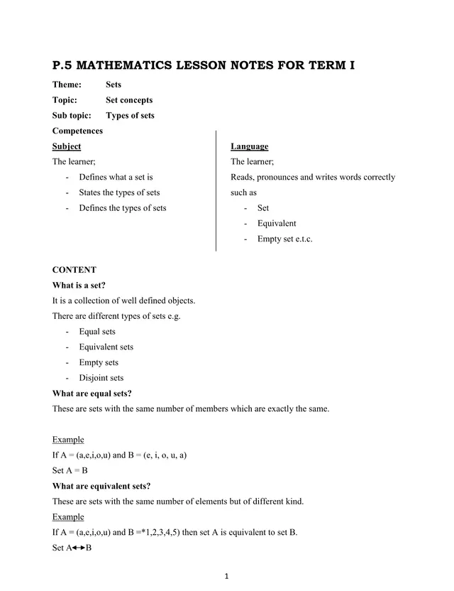 Cover of Primary 5 Mathematics Lesson Notes, Term 1 (P5 Mathematics Notes)