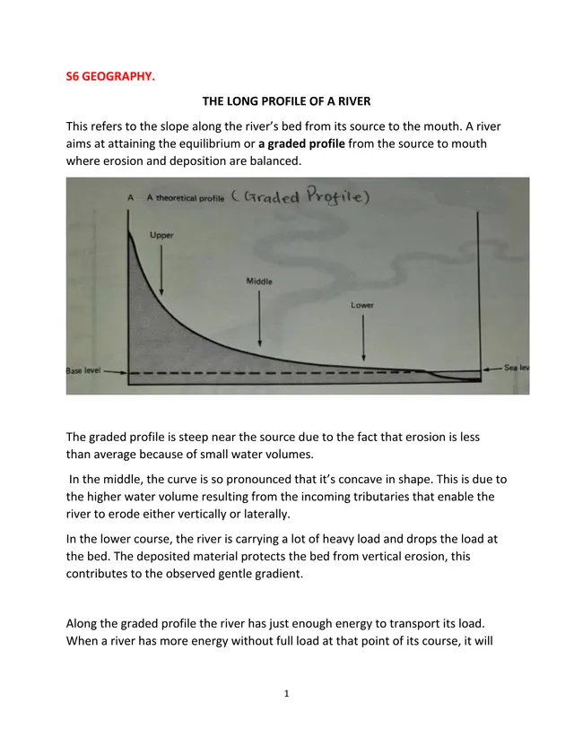Cover of The Long Profile of a River – S6 Geography Notes (S6 Geography Notes)