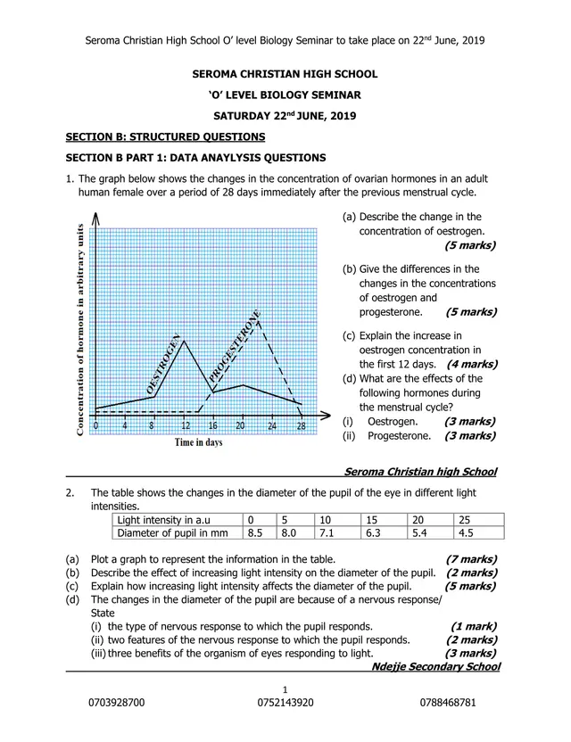 Cover of O' Level Biology Seminar Questions 2019 – Seroma Christian High School (S4 Biology Topical Questions)