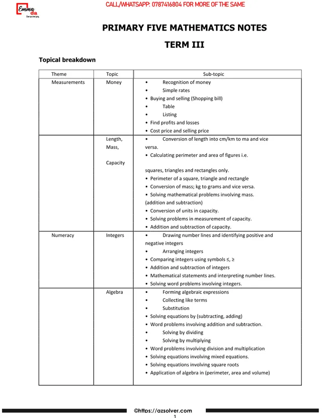 Cover of Primary 5 Mathematics Lesson Notes, Term III (P5 Mathematics Notes)