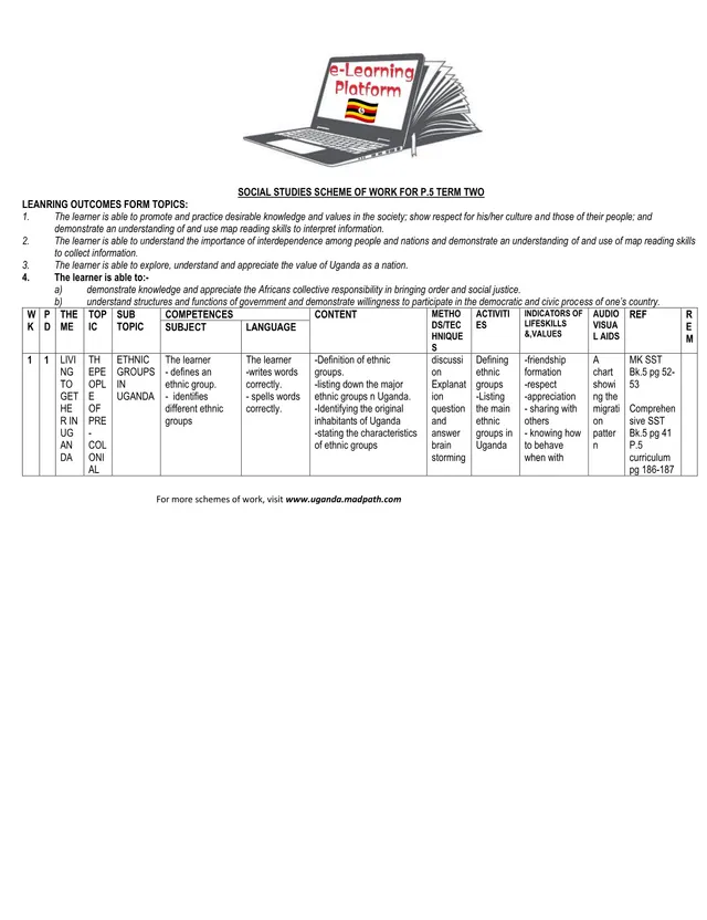 Cover of Primary 5 Social Studies Scheme of Work, Term Two (P5 Social Studies Scheme of Work)
