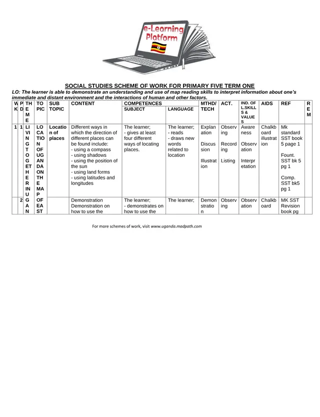 Cover of Primary 5 Social Studies Scheme of Work: Term One (P5 Social Studies Scheme of Work)
