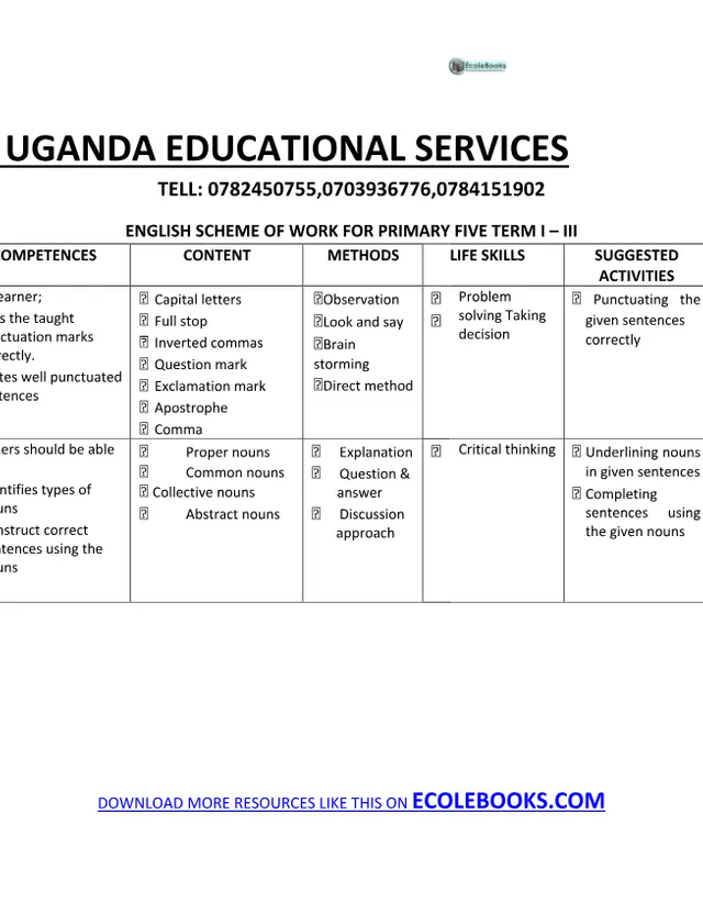 Cover of Primary 5 English Language Scheme of Work, Terms 1–3 (P5 English Notes)