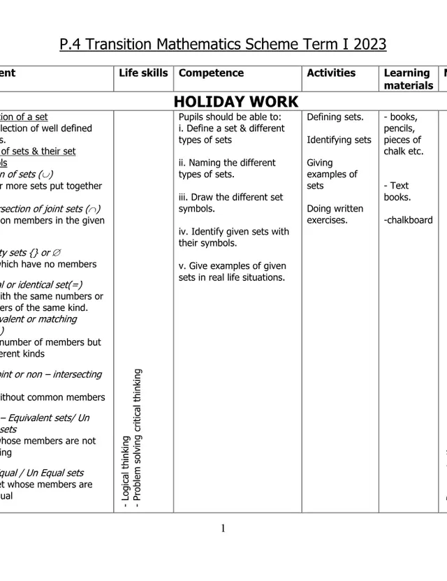 Cover of Primary 4 Mathematics Scheme of Work for Terms I–III, 2023 (P4 Mathematics Scheme of Work)