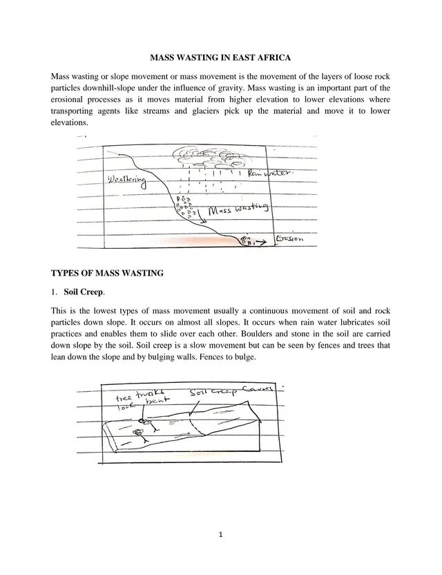 Cover of Senior 2 Geography: Mass Wasting, Glaciation and Drainage in East Africa (S2 Geography Notes)